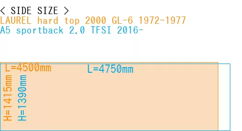 #LAUREL hard top 2000 GL-6 1972-1977 + A5 sportback 2.0 TFSI 2016-